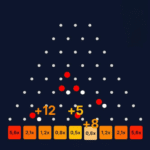 Plinko – Plinko 1000x (MOD Unlimited Money) 0.2.4