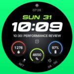 Drivora Digital Watch Face MOD Unlocked All VARY